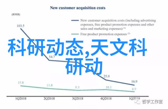 男孩们驾驶车辆的刺激视频软件体验