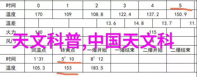 管道防腐-阻隔腐蚀管道防腐技术与实践探究