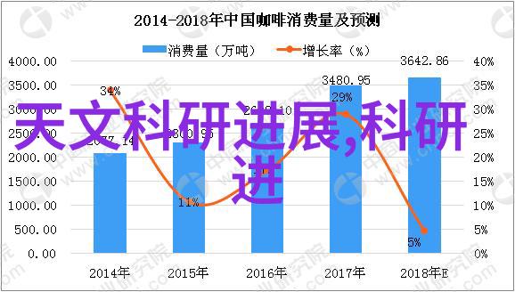 四爷的日程表被填满了紧张的工作和繁忙的社交活动仿佛他的每一天都在高强度运转中度过