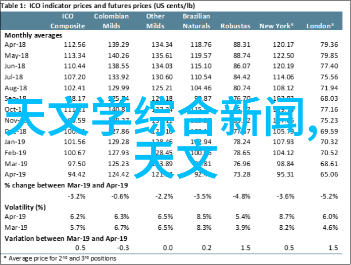 技术指南-索尼PlayMemories应用下载官方指南