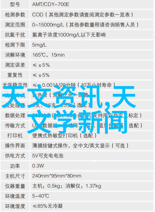 Sony公布新战略加快手机研发