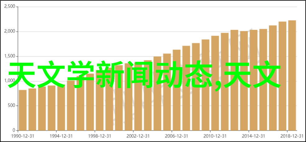 中证500中国股市的晴雨表与增长引擎