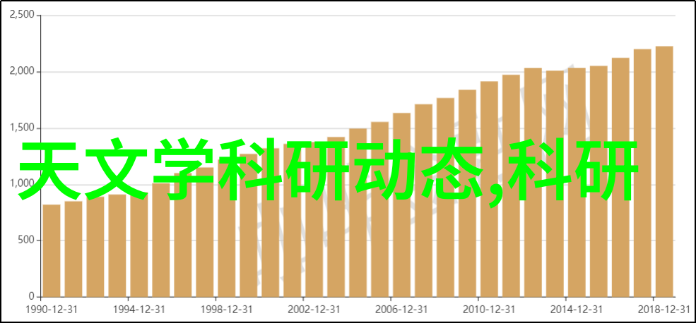 家庭客厅装修图片-温馨舒适的生活空间创造者