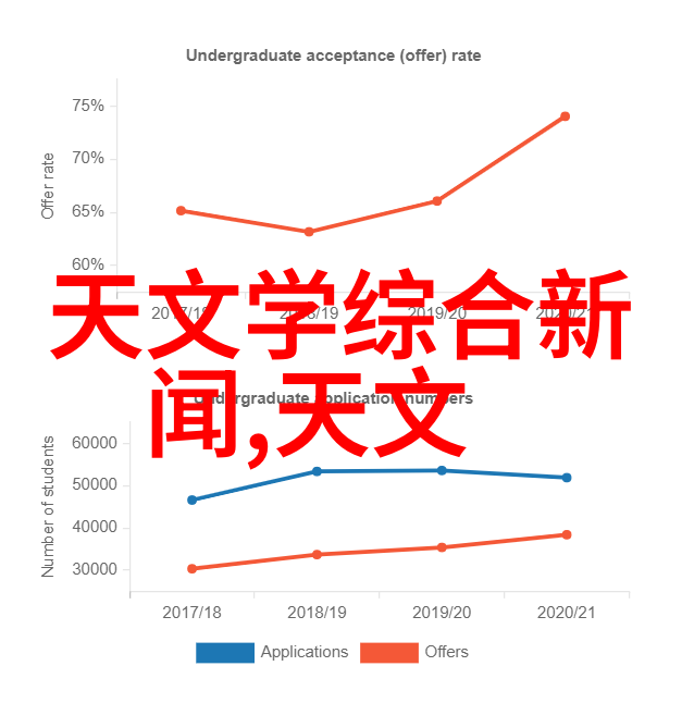 机甲新星松果之梦的机械化身