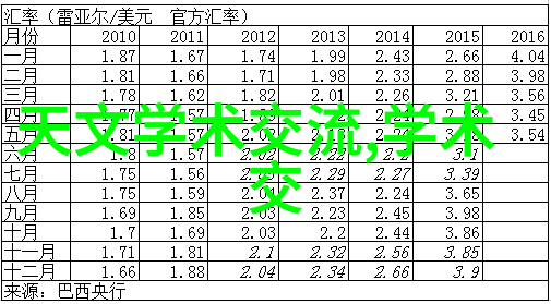 镜头见证中国摄影家协会的传奇岁月