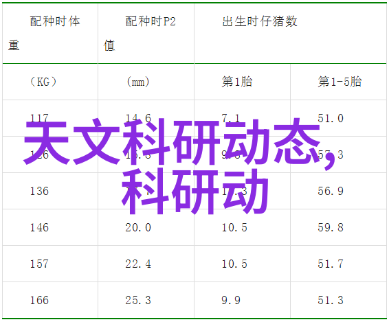 科技新闻推特内部文件曝光社交巨头隐私政策的灰色地带