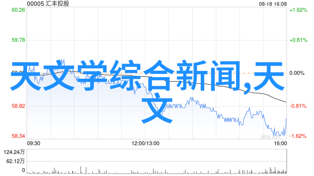 食品辐照杀菌设备-安全保障食品辐射杀菌技术的新纪元