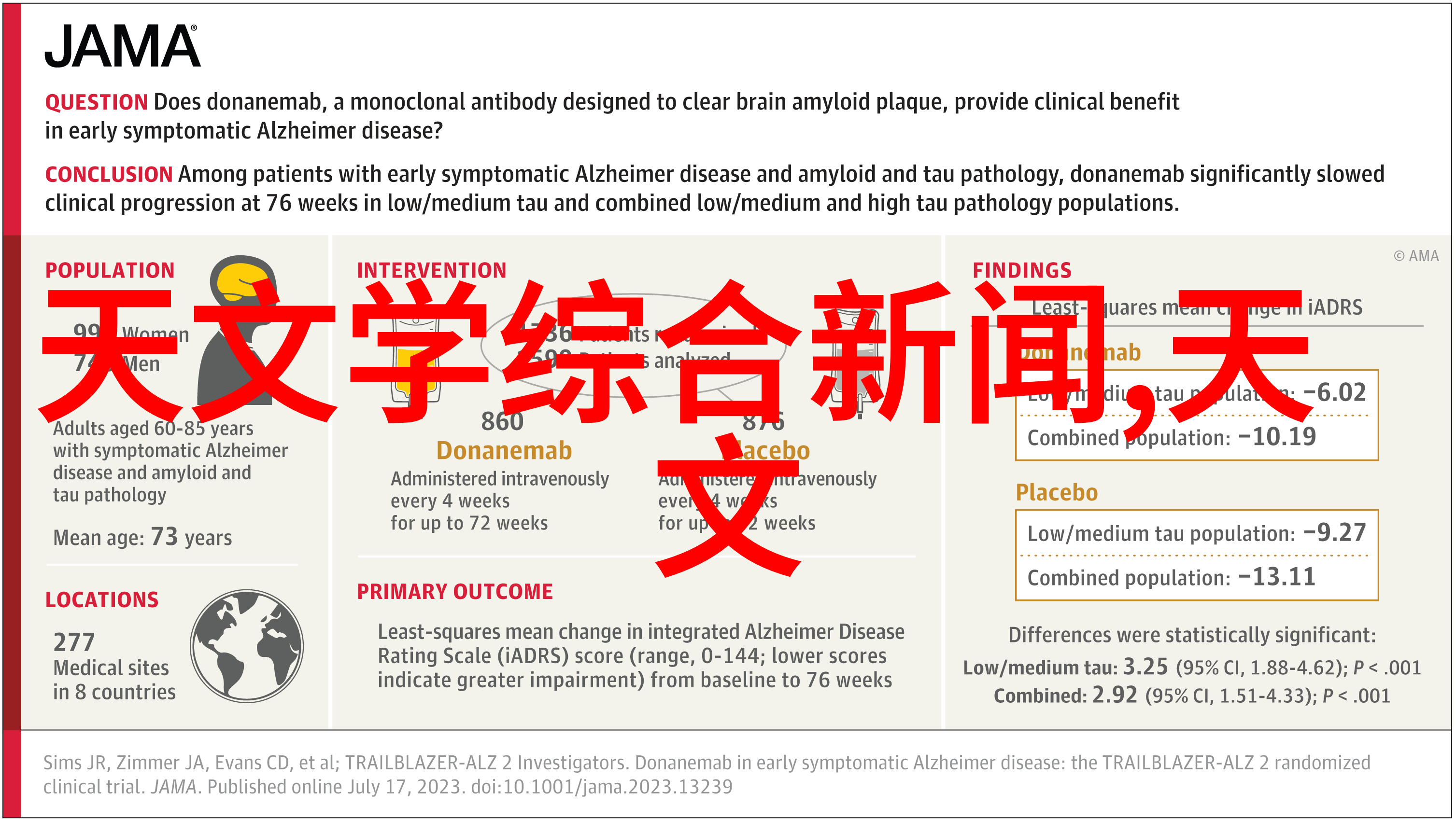 使用HDR技术可以提升哪些方面的画面效果