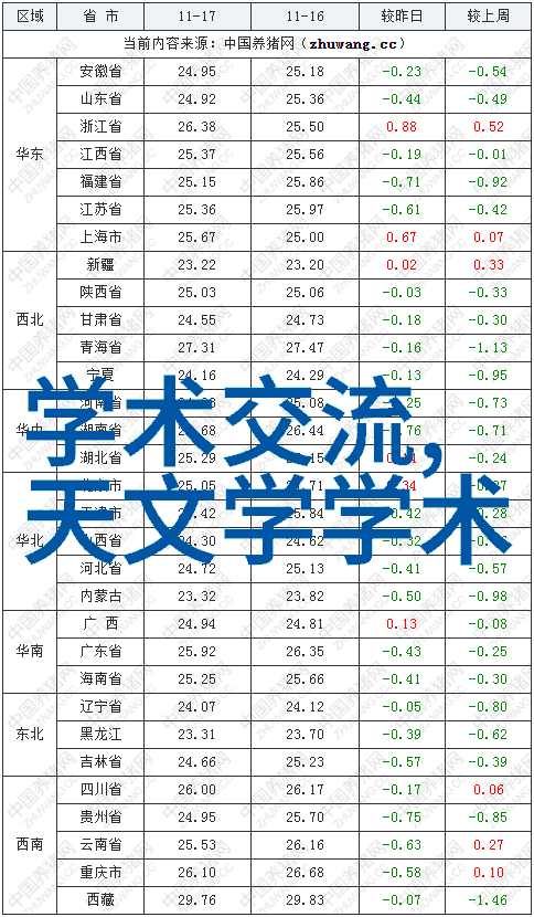 镜头中的故事合影的力量与意义