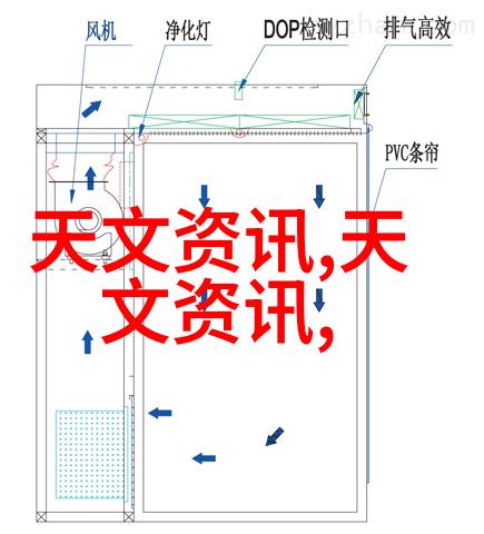 摄影技巧-精彩掌握如何选择和运用照相器材提升你的摄影作品