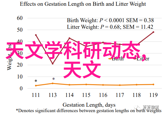 我家空调的奇怪问题为什么它可以启动但是没有风