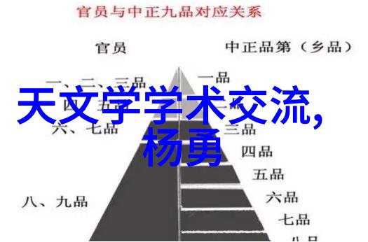 冰柜常见问题解答何时使用高低温档位