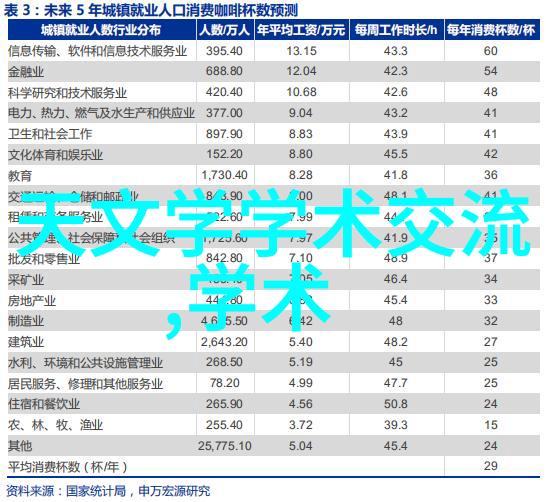 客厅装修样板图时尚家居设计灵感