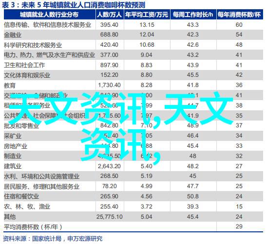 废气净化与除尘技术的进步与应用