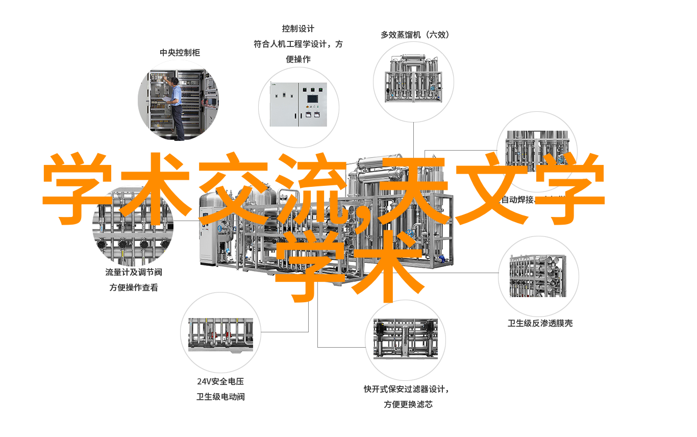 化工机械与设备专业的未来发展趋势分析