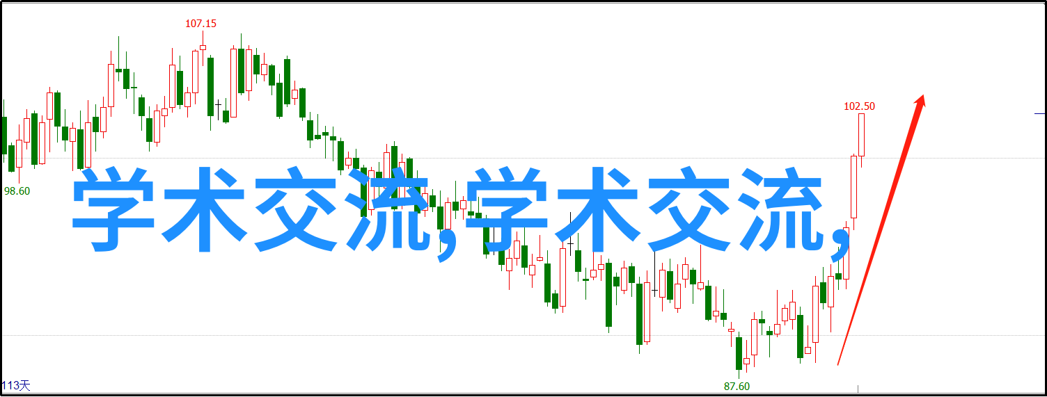 粘度计测量流体黏性精准工具