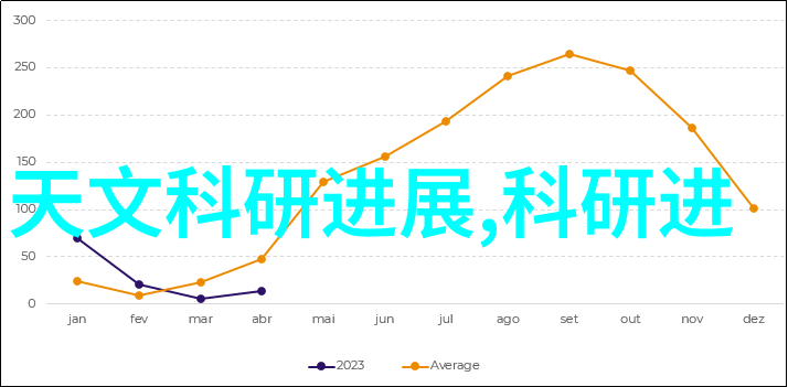 逆袭之星纯A男团如何混入OMEGA的秘密