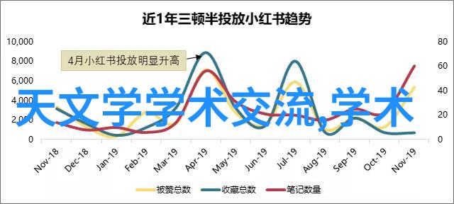 四房一厅精致装修效果图现代简约风格家居设计