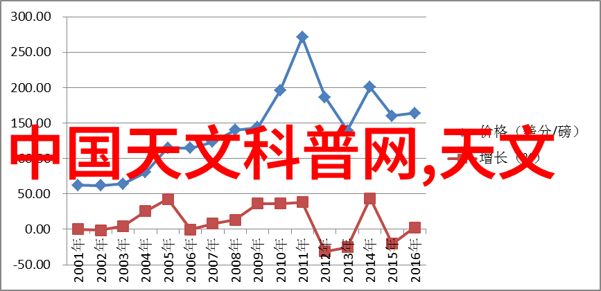 镜头下的中国十位视觉匠人