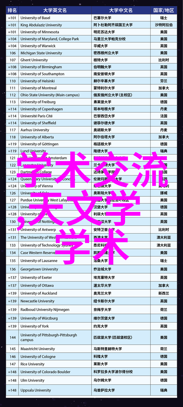 客厅装修风格大全2022新款创意家居生活的艺术之选