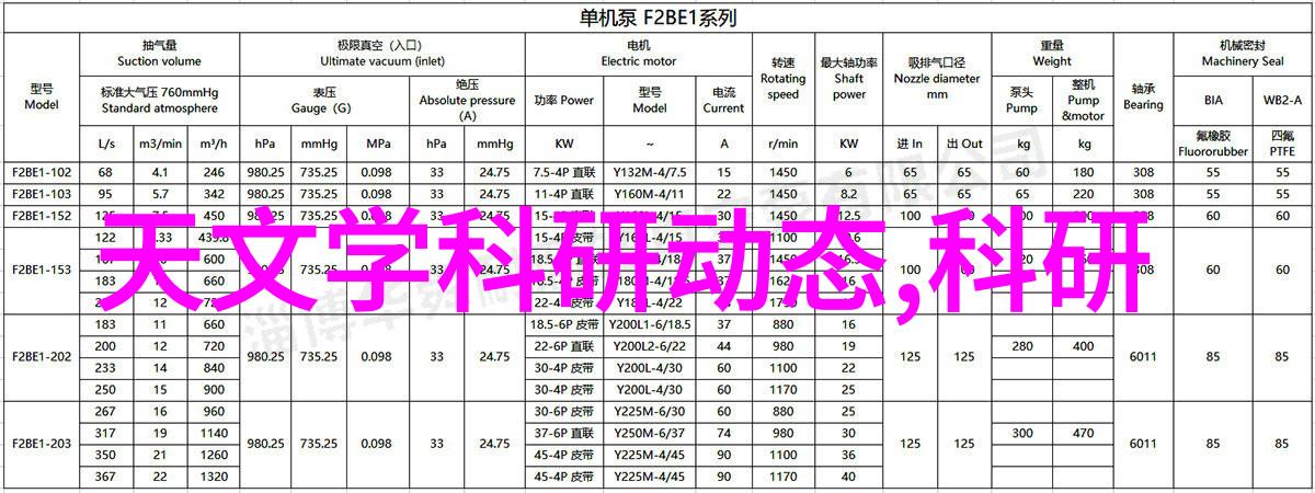 在光影的编织中1x摄影作品能否捕捉到时间的脉搏