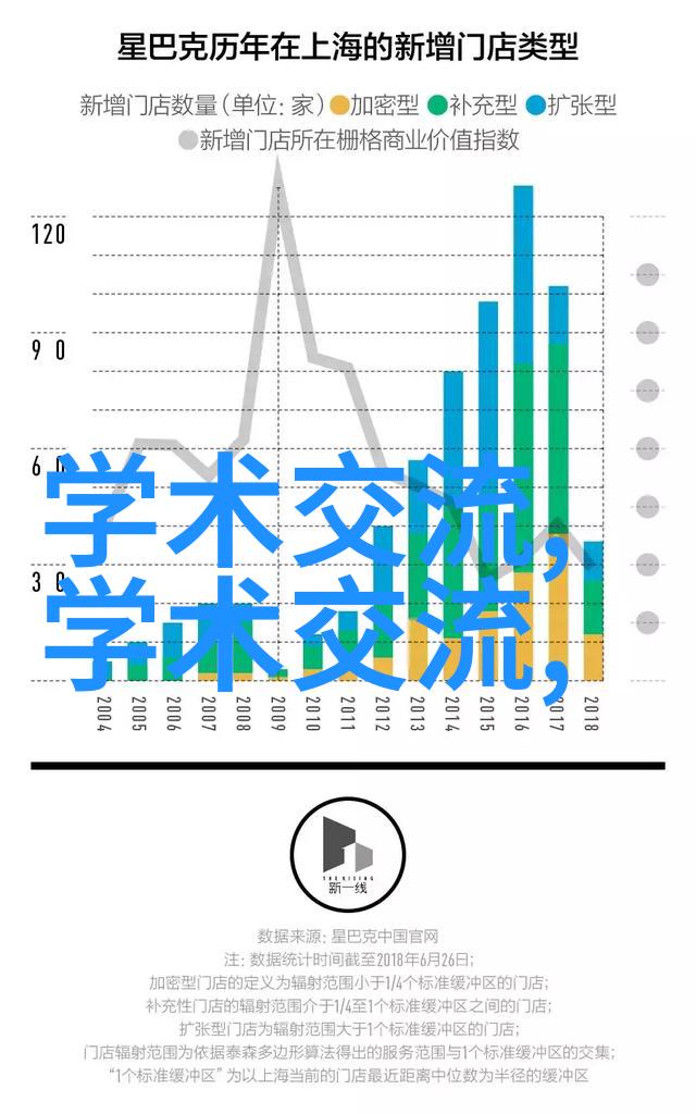 厨房橱柜装修精致空间的艺术语境