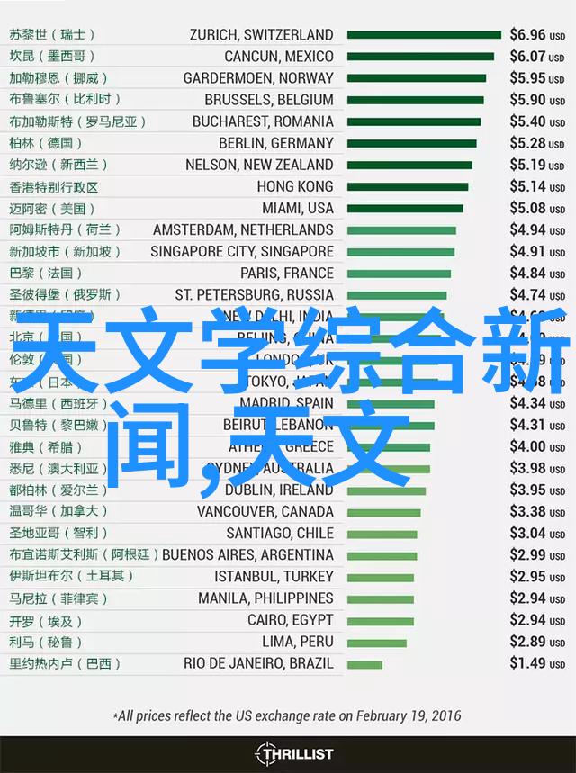 家装大作战从乱七八糟到整齐有序的奇幻之旅