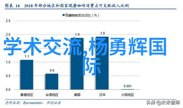 成品灭菌技术的进步与应用