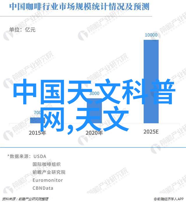 探索光影的语言摄影基础知识解析