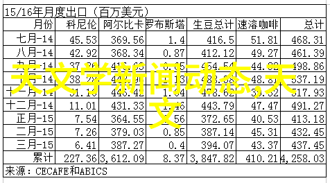 雾幕之舞干燥的诗篇