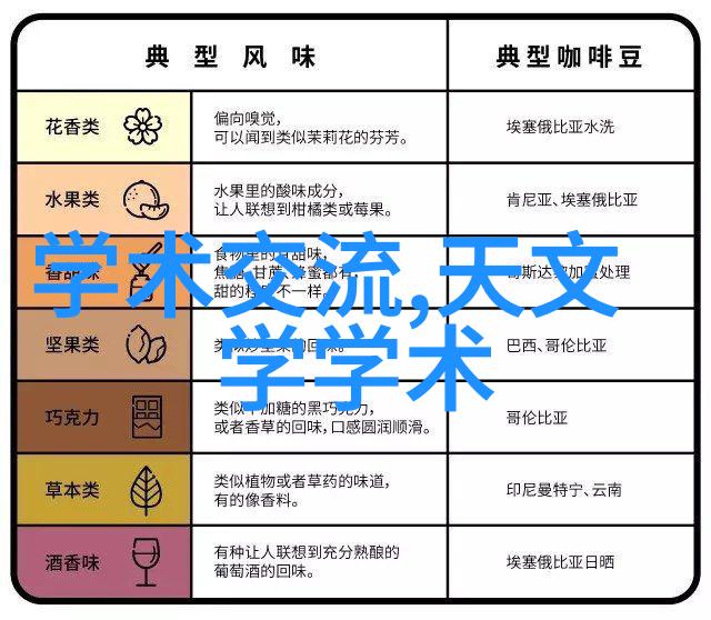 垫铁金属工艺中的精密零件