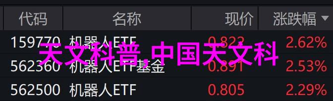 在这个现代风格客厅装修中你准备迎接一场目不暇接的视觉盛宴每一个细节都将被精心设计引导你走进一个去客厅