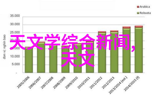 镜头背后画龙点睛的艺术家们