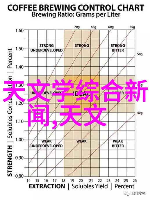 微波炉煮鸡蛋亲测超级简单的方法教你一次就对了