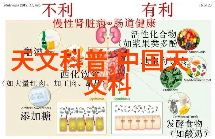 环境保护与能源可持续发展对选择主流工业原料有什么影响