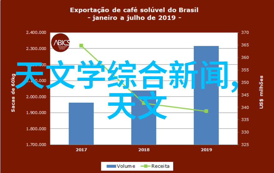 中兴商业稳固通气抗扭无界  上喉部通气道与接头的坚韧试验者