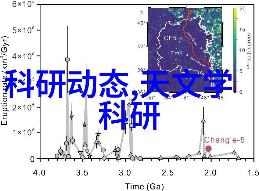 rco催化燃烧厂家