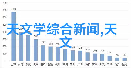 化工设备的新篇章回收与再生之旅