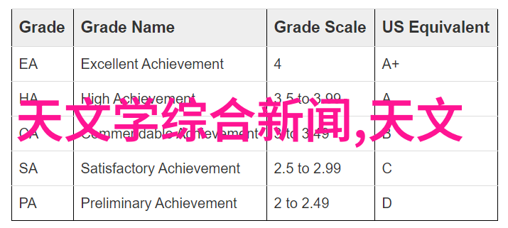 光影与梦想相遇2022年全国青年摄影大赛回顾