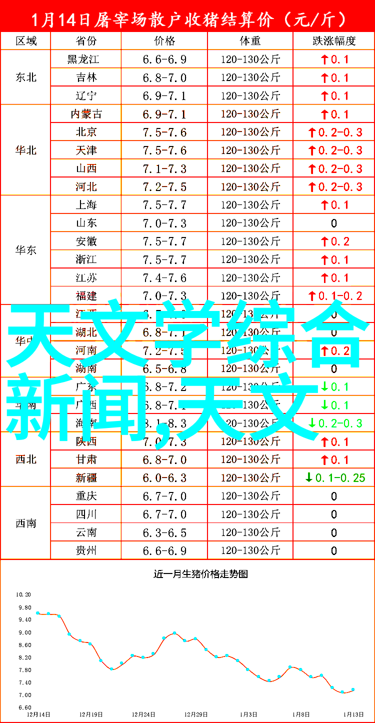 新兴市场对于高端工业机器人的需求会持续增长吗