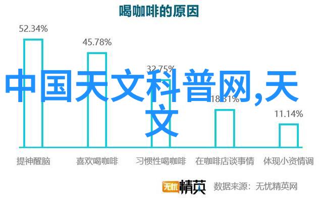 水质检测值为60能直接饮用吗-安全饮水指南解读水质检测结果的重要性