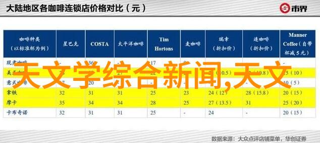 毛坯房装修图解从空白到温馨的家居美学之旅