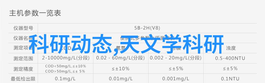 光影舞台镜面背后的世界