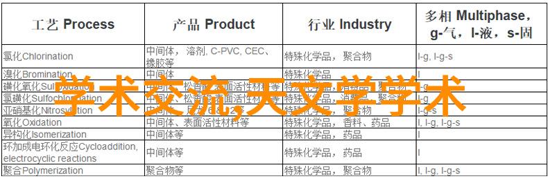 传感器与执行器理解工业工控机硬件组成