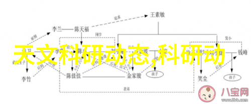 家电新宠十款小巧智能助手家庭必备