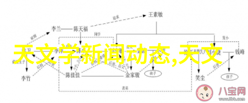 玩转回忆如何在索尼官网下载PlayMemories应用