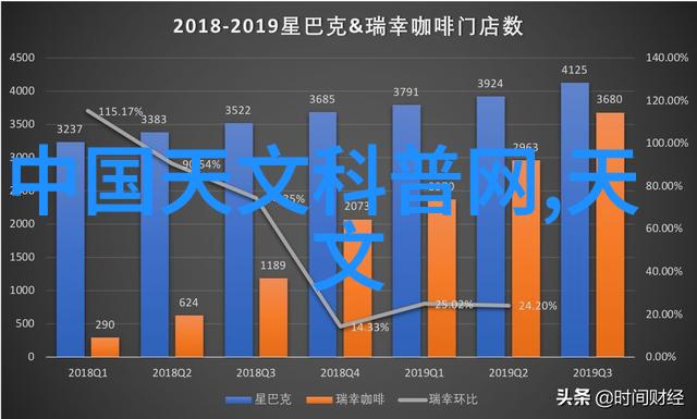 防水布我是怎么不小心把全家人的洗衣做成了水上乐园的