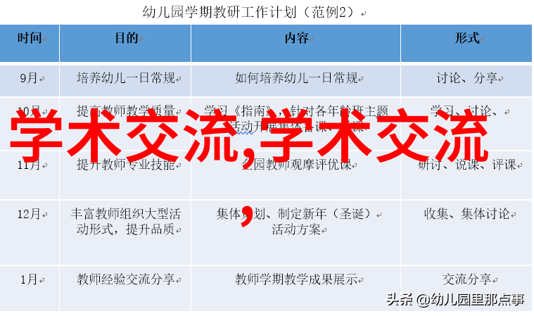 从理论到实践如何正确理解和使用实验室中的化学设备图像