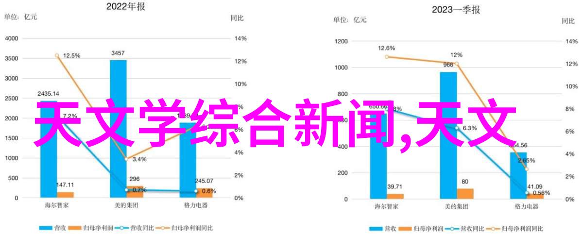 客廳裝飾圖片大全新手家居設計者應該從哪里入手