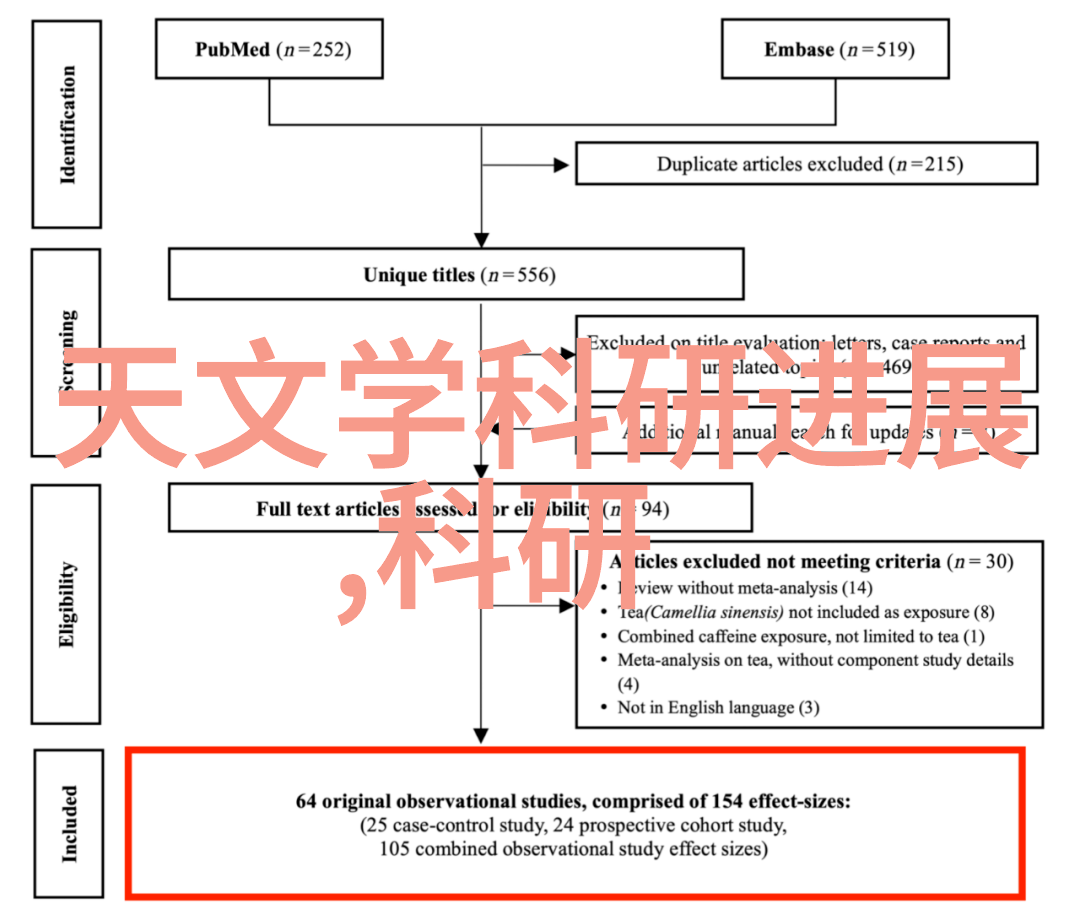 美国为什么能禁华为芯片国际贸易政策国家安全考量技术封锁机制